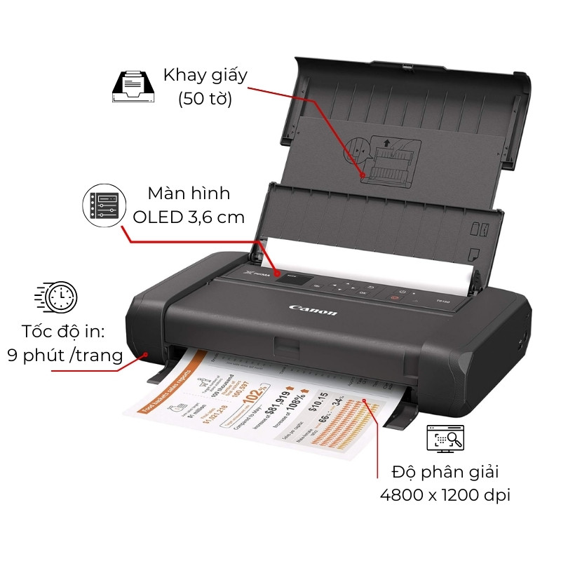 Kinh Nghiệm Sử Dụng Máy in 1 May in phun mau don nang Canon PIXMA TR150 chi tiet