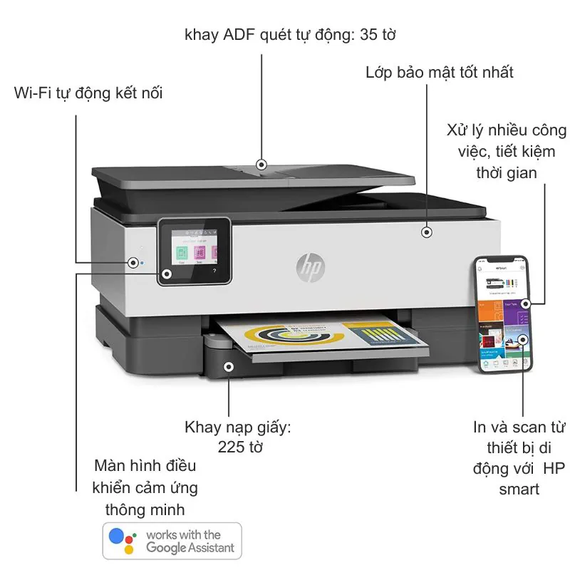 Máy in phun màu đa năng HP OfficeJet Pro 9010 3 Máy in phun màu đa năng HP OfficeJet Pro 9010
