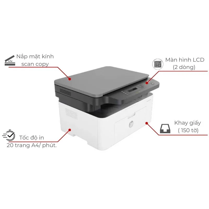 Máy in laser đen trắng đa nắng HP LaserJet MFP 136w 3 Máy in laser đen trắng đa nắng HP LaserJet MFP 136w - Hình ảnh 3