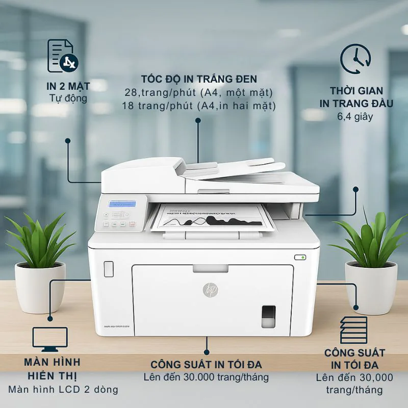 Máy in laser đen trắng đa năng HP LaserJet Pro MFP M227sdn 3 Máy in laser đen trắng đa năng HP LaserJet Pro MFP M227sdn