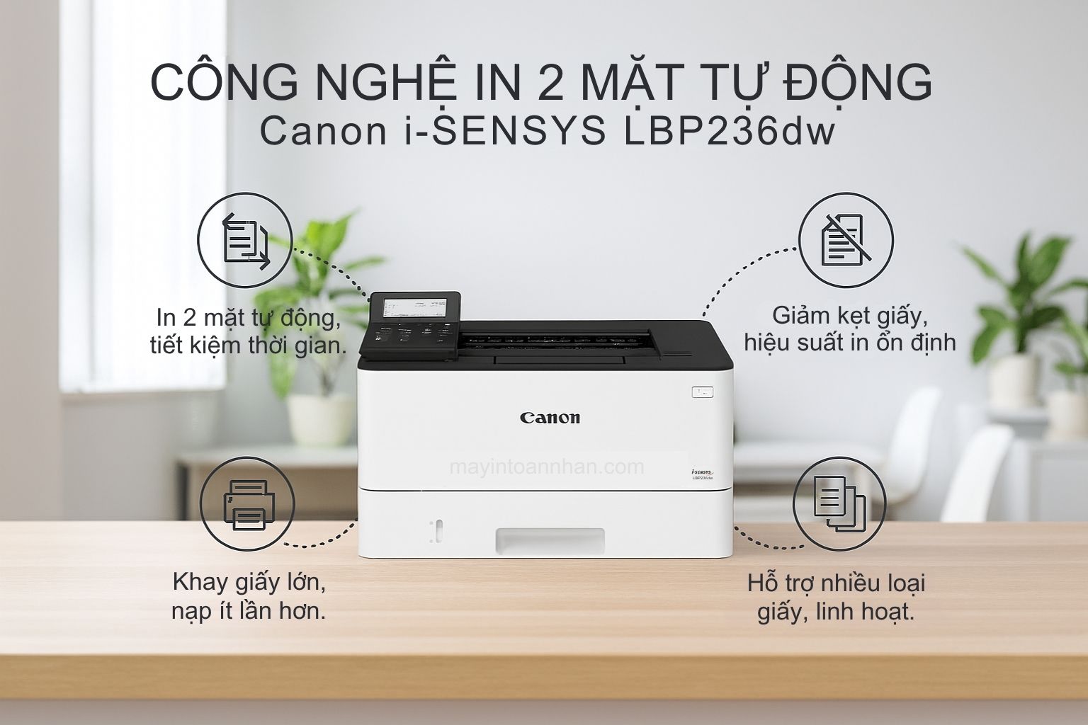 Máy in laser đen trắng Canon i-SENSYS LBP236dw 5 Công Nghệ In 2 Mặt Tự Động Canon i-SENSYS 236