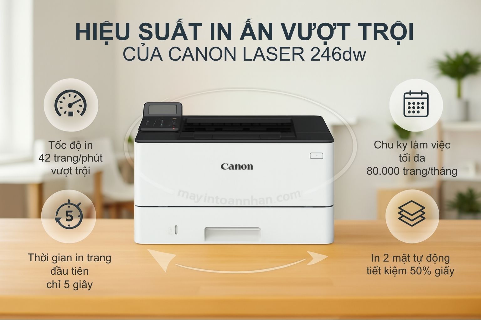 Máy in Laser đen trắng Canon imageCLASS LBP246dw 4 Hiệu Suất In Ấn Vượt Trội Của Canon Laser 246dw