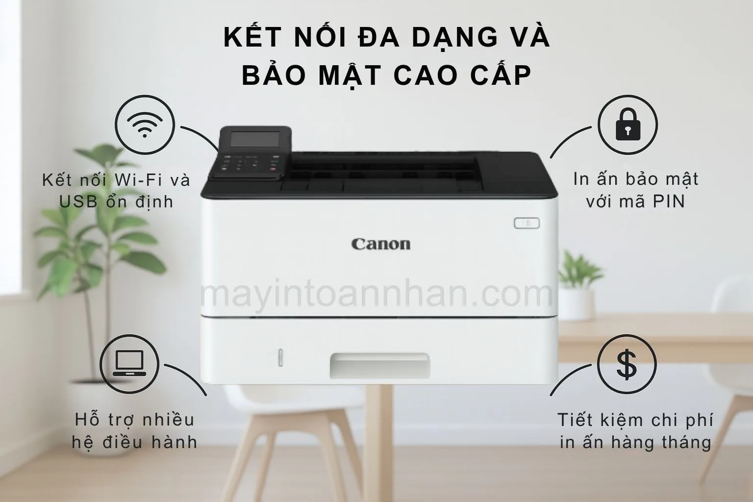 Kết Nối Đa Dạng Và Bảo Mật Cao Cấp Canon Laser 246dw