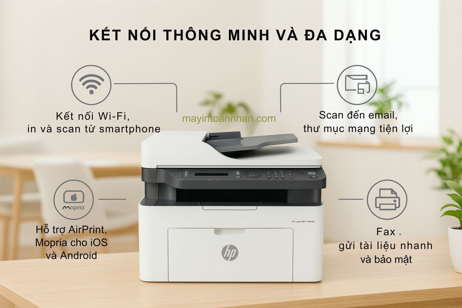 Máy in laser đen trắng đa năng HP Laser MFP 139FNW 5 Kết Nối Thông Minh và Đa Dạng