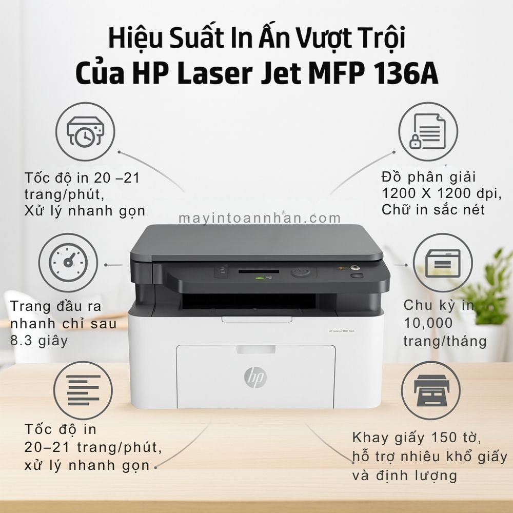 Máy in laser đen trắng đa năng HP LaserJet MFP 136A 4 Hiệu Suất In Ấn Vượt Trội Của HP LaserJet MFP 136A