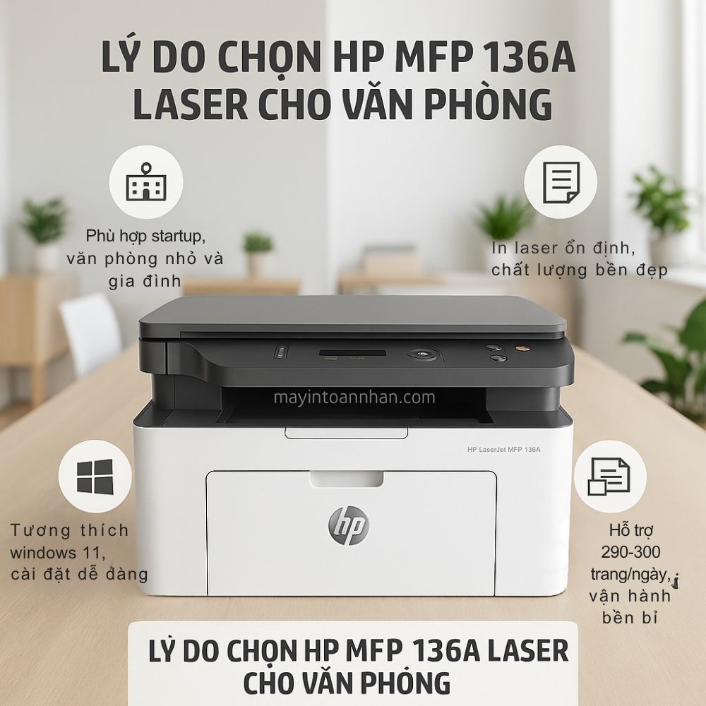 Máy in laser đen trắng đa năng HP LaserJet MFP 136A 7 Lý Do Chọn HP MFP 136A Laser Cho Văn Phòng