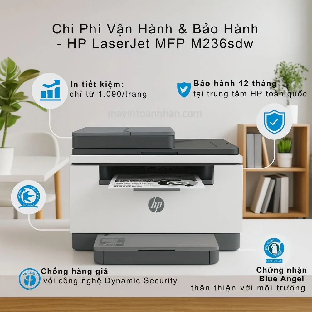 Máy in laser đen trắng đa năng HP LaserJet MFP M236sdw 6 Chi Phí Vận Hành và Bảo Hành Máy In Văn Phòng HP M236SDW