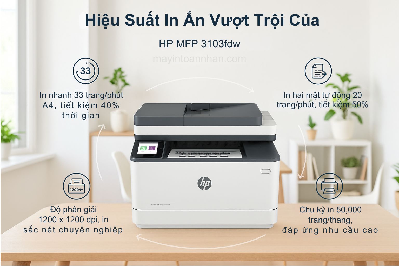 Máy in laser đen trắng đa năng HP LaserJet Pro MFP 3103FDW 5 Hiệu Suất In Ấn Vượt Trội Của HP MFP 3103fdw