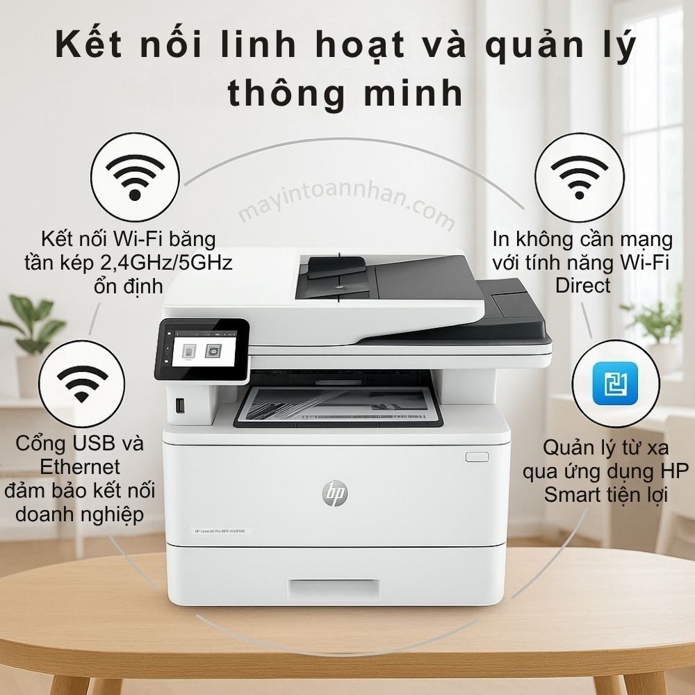 Máy in laser đen trắng đa năng HP LaserJet Pro MFP 4103FDW 6 Kết Nối Linh Hoạt và Quản Lý Thông Minh