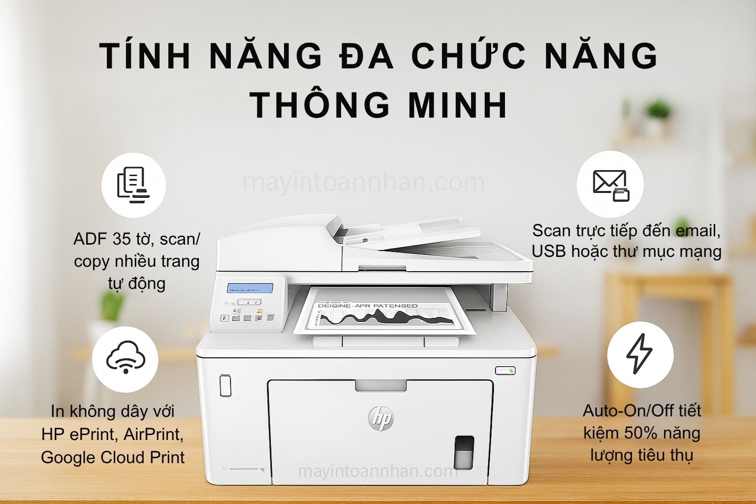 Máy in laser đen trắng đa năng HP LaserJet Pro MFP M227sdn 5 Tính Năng Đa Chức Năng Thông Minh HP LaserJet Pro MFP M227sdn
