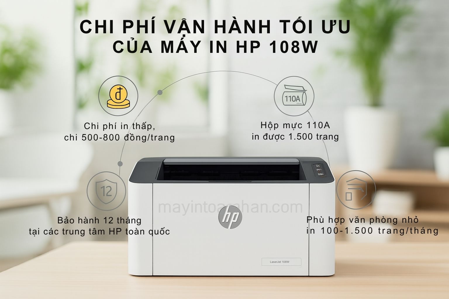 Chi Phí Vận Hành Tối Ưu của Máy In HP 108W