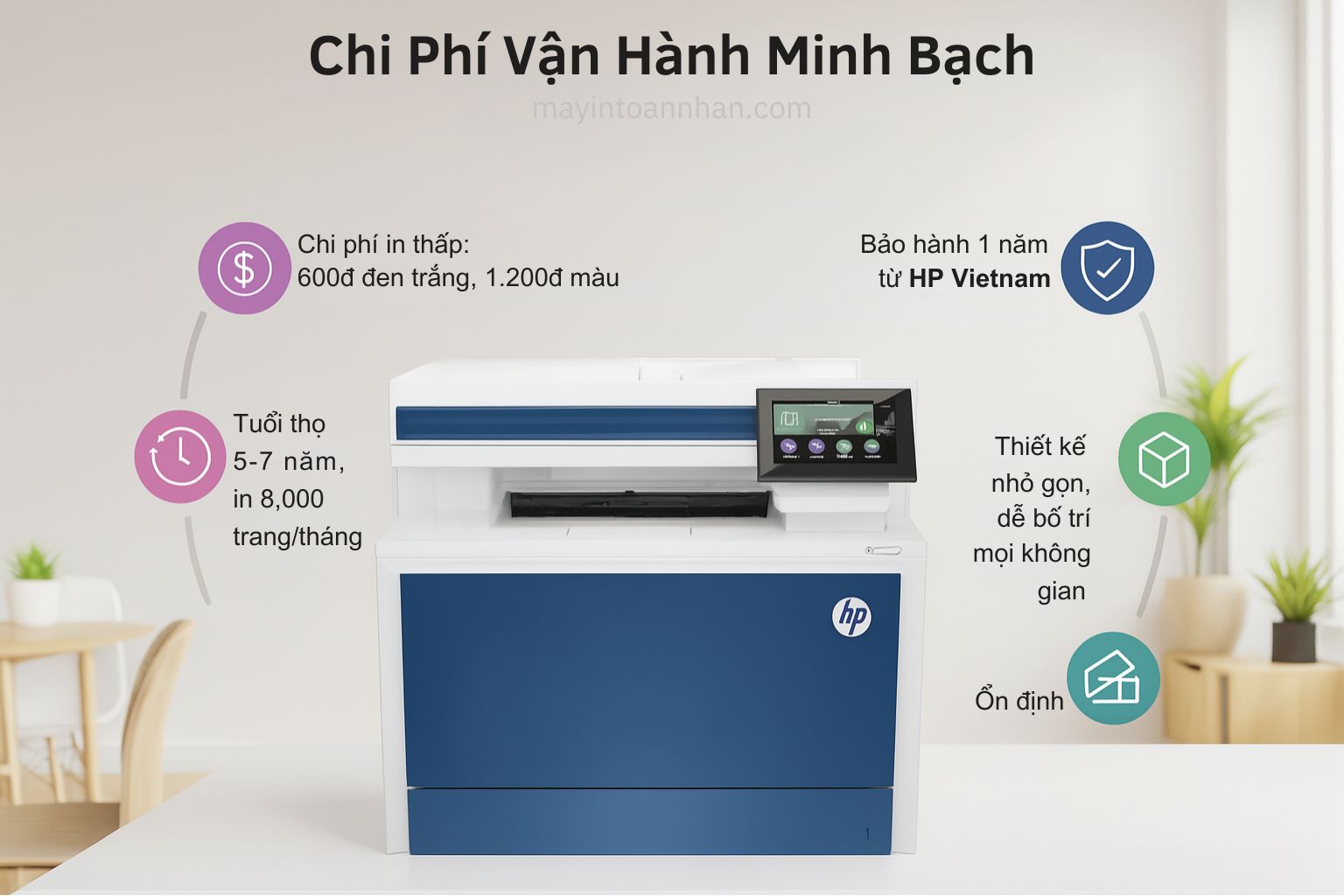 Máy in laser màu đa năng HP Color LaserJet Pro MFP 4303DW 7 Chi Phí Vận Hành Minh Bạch và Hỗ Trợ Tại Việt Nam