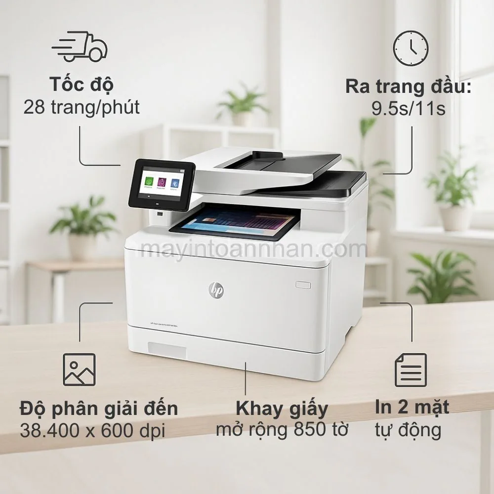 Máy in laser màu đa năng HP Color LaserJet Pro MFP M479fdw 4 Hiệu Suất In Ấn Vượt Trội Của HP LaserJet Pro M479fdw