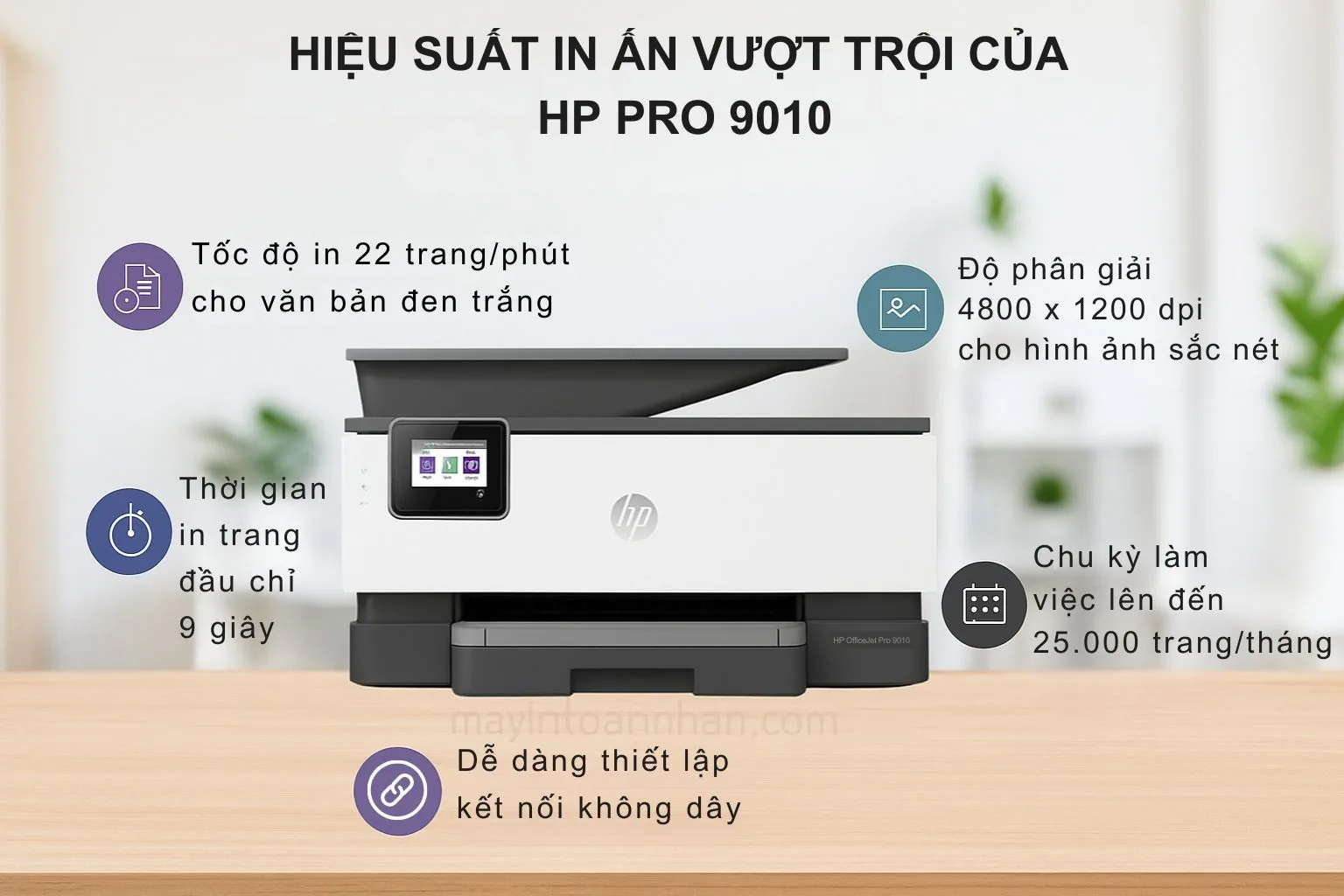Máy in phun màu đa năng HP OfficeJet Pro 9010 4 Hiệu Suất In Ấn Vượt Trội của HP Pro 9010