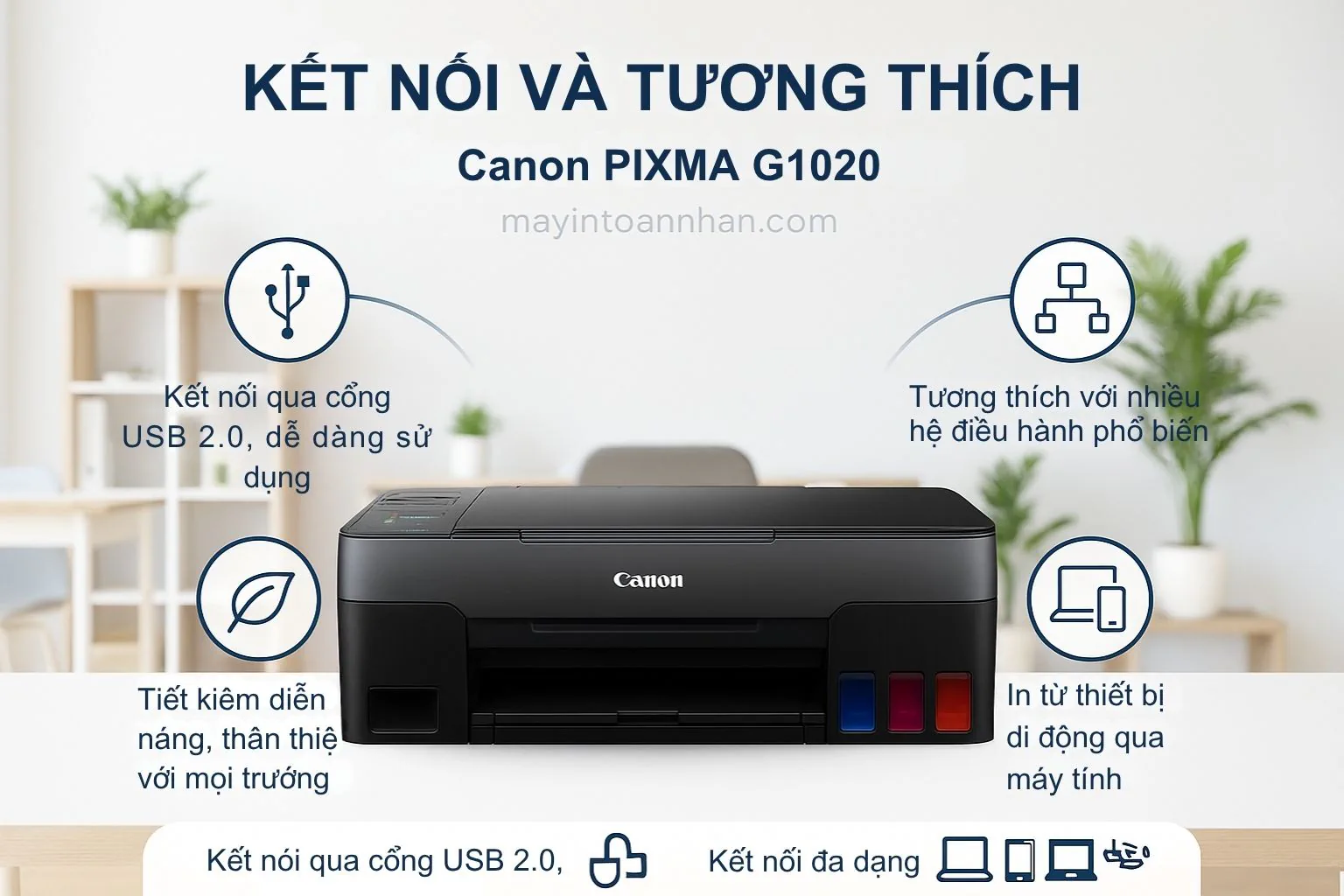 Kết Nối và Tương Thích Canon PIXMA G1020