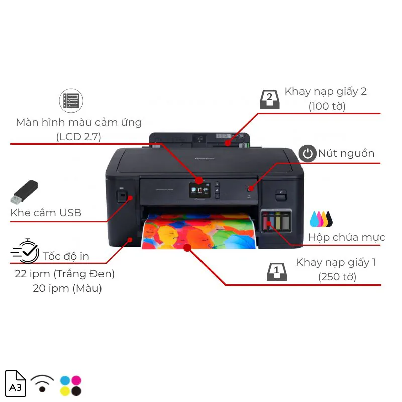 Máy in phun màu Brother HL-T4000DW khổ A3 2 Máy in phun màu Brother HL-T4000DW khổ A3 - Hình ảnh 2