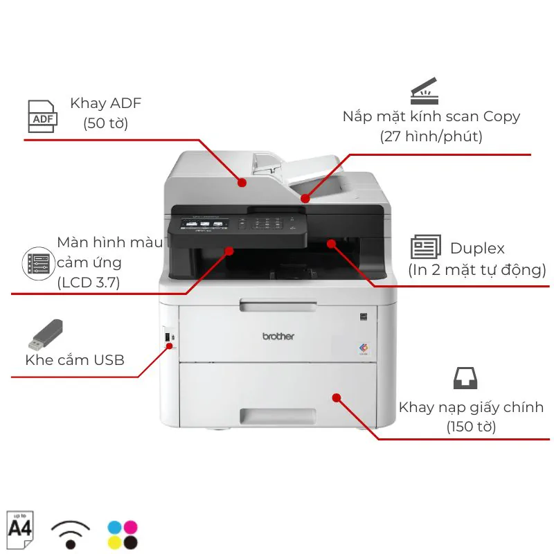 Máy in laser màu đa năng Brother MFC-L3750CDW 2 Máy in laser màu đa năng Brother MFC-L3750CDW - Hình ảnh 2