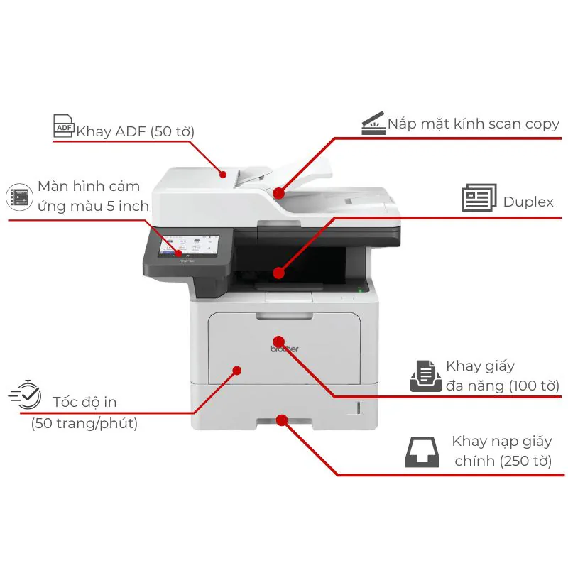 Máy in laser đen trắng đa năng Brother MFC-L5915DW 2 Máy in laser đen trắng đa năng Brother MFC-L5915DW - Hình ảnh 2