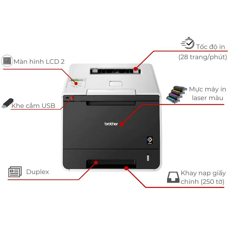 Máy in laser màu Brother HL-L8250CDN 2 Máy in laser màu Brother HL-L8250CDN - Hình ảnh 2