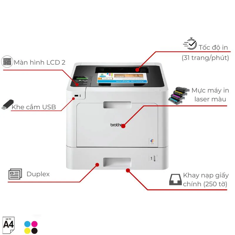 Máy in laser màu Brother HL-L8260CDN 2 Máy in laser màu Brother HL-L8260CDN - Hình ảnh 2