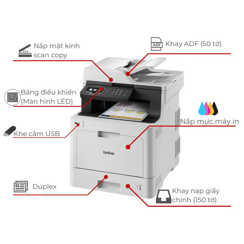 Máy in laser màu đa năng Brother MFC-L8690CDW 2 Máy in laser màu đa năng Brother MFC-L8690CDW - Hình ảnh 2