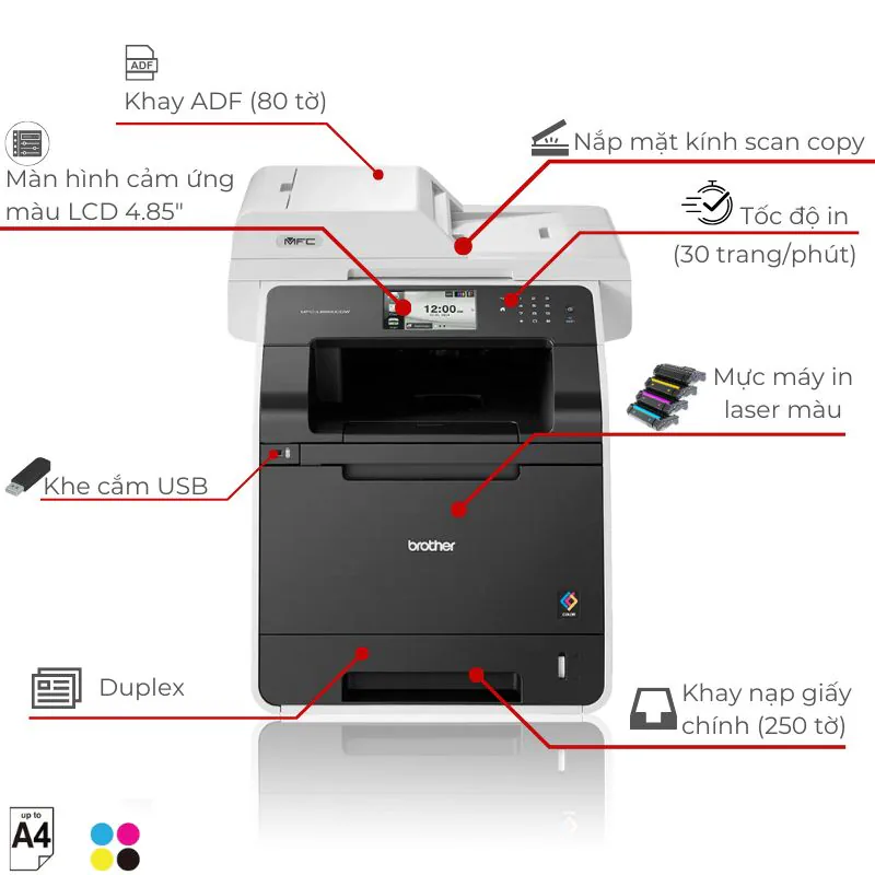 Máy in laser màu đa năng Brother MFC-L8850CDW 2 Máy in laser màu đa năng Brother MFC-L8850CDW - Hình ảnh 2
