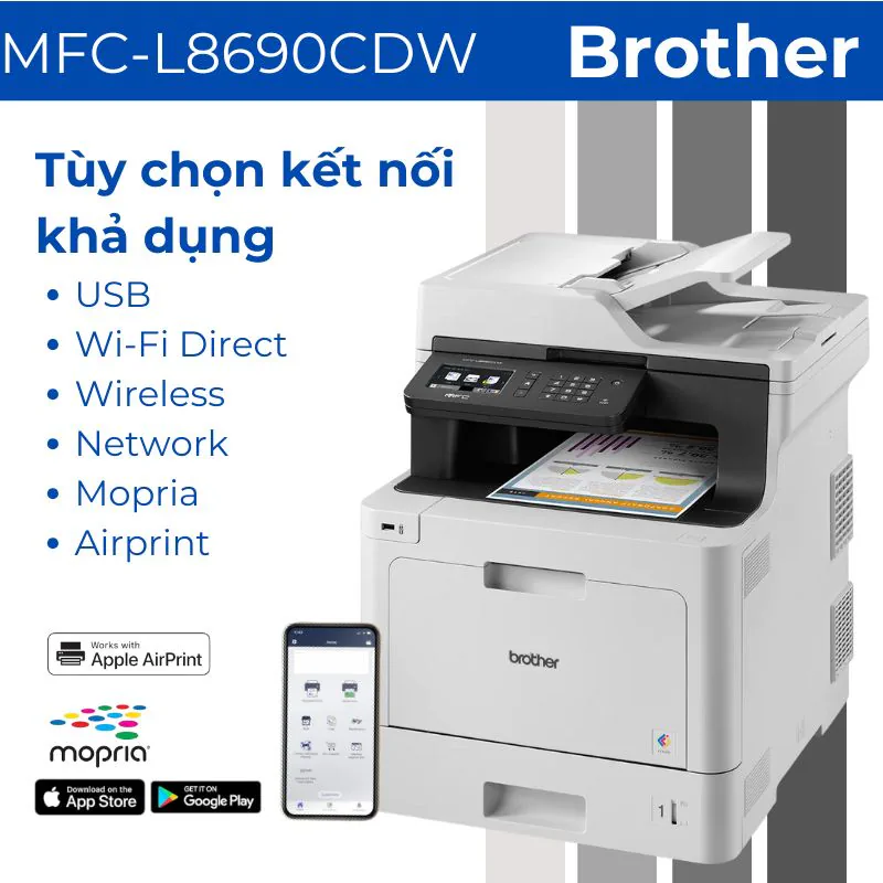Máy in laser màu đa năng Brother MFC-L8690CDW 3 Máy in laser màu đa năng Brother MFC-L8690CDW - Hình ảnh 3