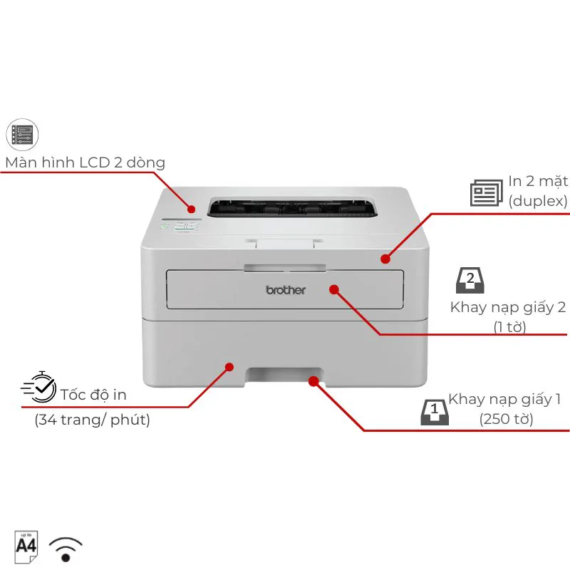Máy in laser đen trắng Brother HL B2180DW 2 Máy in laser đen trắng Brother HL B2180DW - Hình ảnh 2