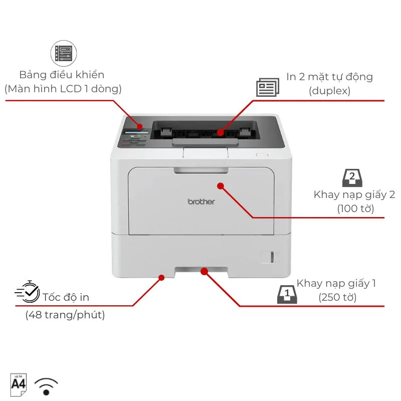 Máy in laser đen trắng Brother HL-L5210DN 2 Máy in laser đen trắng Brother HL-L5210DN - Hình ảnh 2