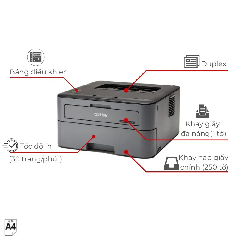 Máy in laser đen trắng Brother HL-L2321D 2 Máy in laser đen trắng Brother HL-L2321D - Hình ảnh 2