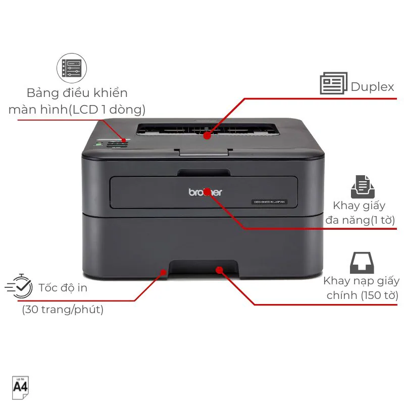 Máy in laser đen trắng Brother HL-L2361DN 2 Máy in laser đen trắng Brother HL-L2361DN - Hình ảnh 2