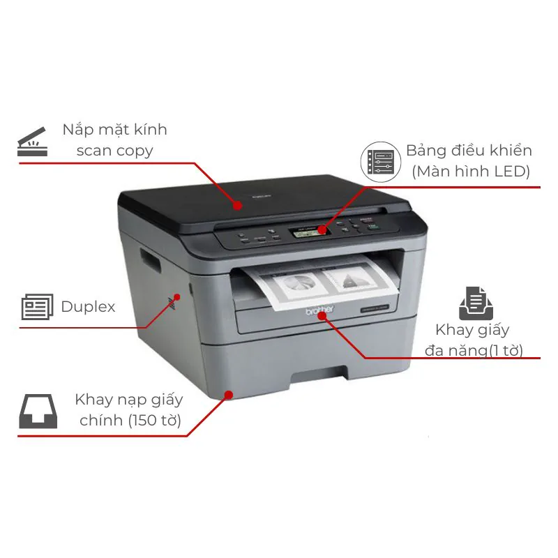 Máy in laser đen trắng đa năng Brother DCP-L2520D 2 Máy in laser đen trắng đa năng Brother DCP-L2520D - Hình ảnh 2