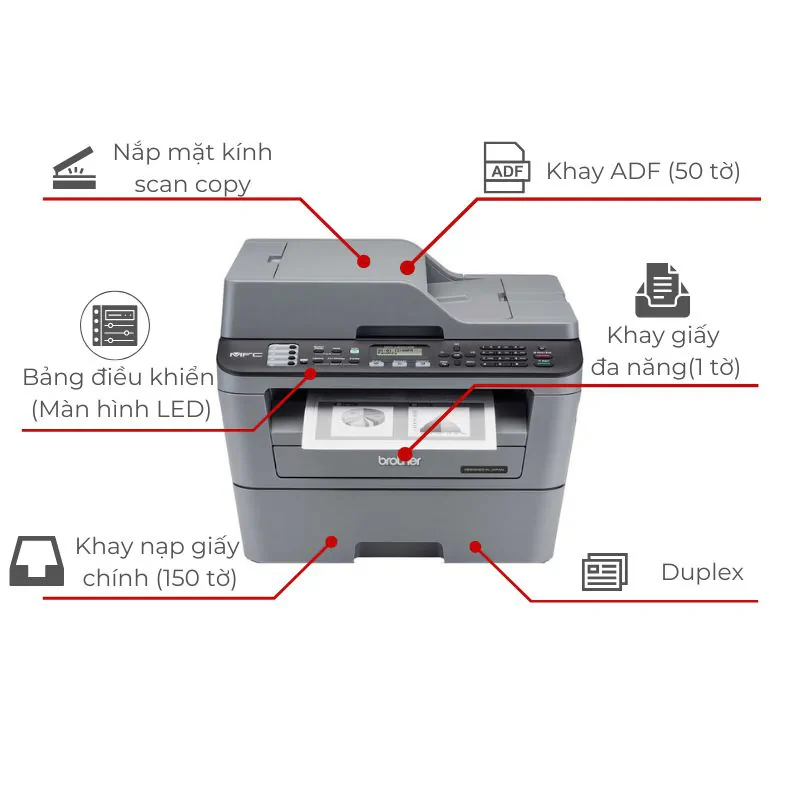 Máy in laser đen trắng đa năng Brother MFC-L2701DW 2 Máy in laser đen trắng đa năng Brother MFC-L2701DW - Hình ảnh 2