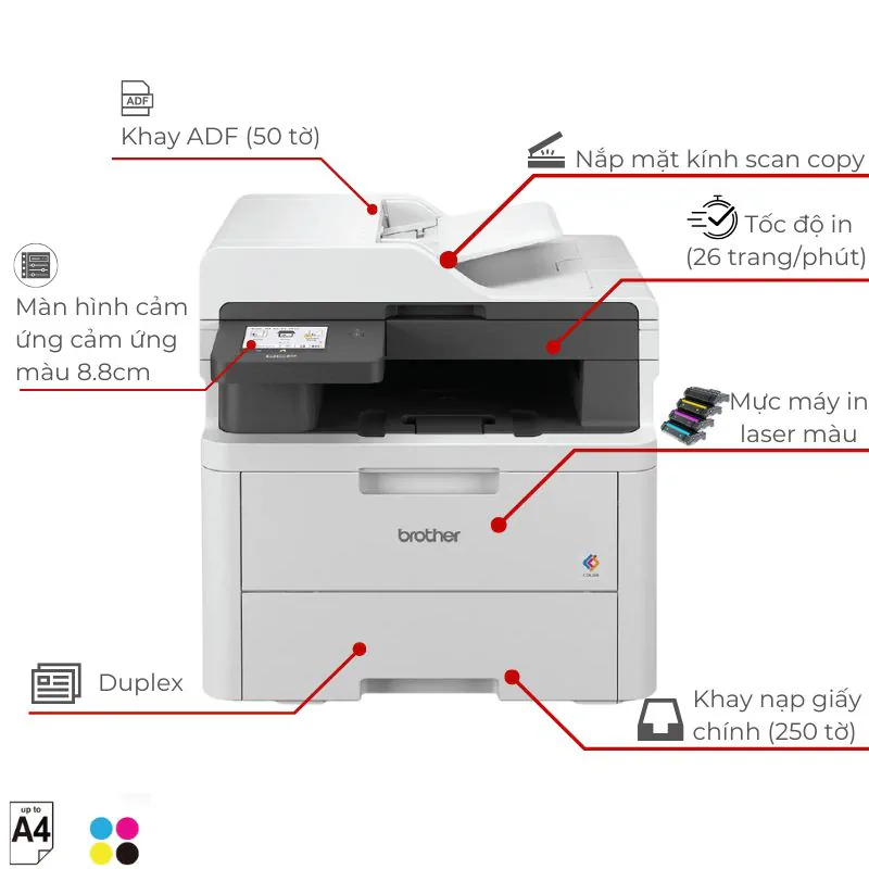Máy in Laser màu đa năng Brother DCP-L3560CDW 2 Máy in Laser màu đa năng Brother DCP-L3560CDW - Hình ảnh 2