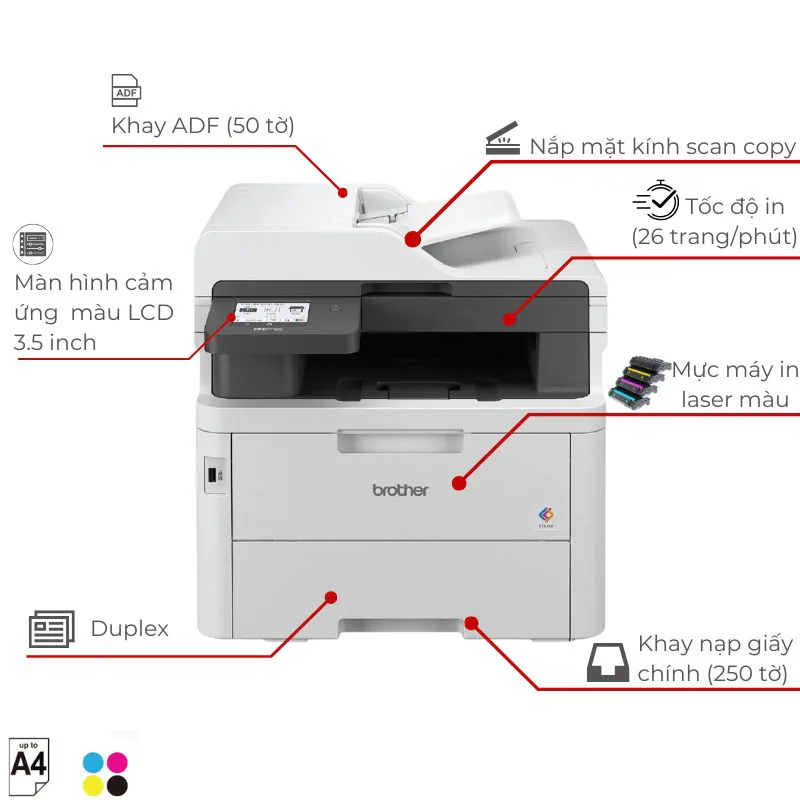 Máy in laser màu đa năng Brother MFC-L3760CDW 2 Máy in laser màu đa năng Brother MFC-L3760CDW - Hình ảnh 2