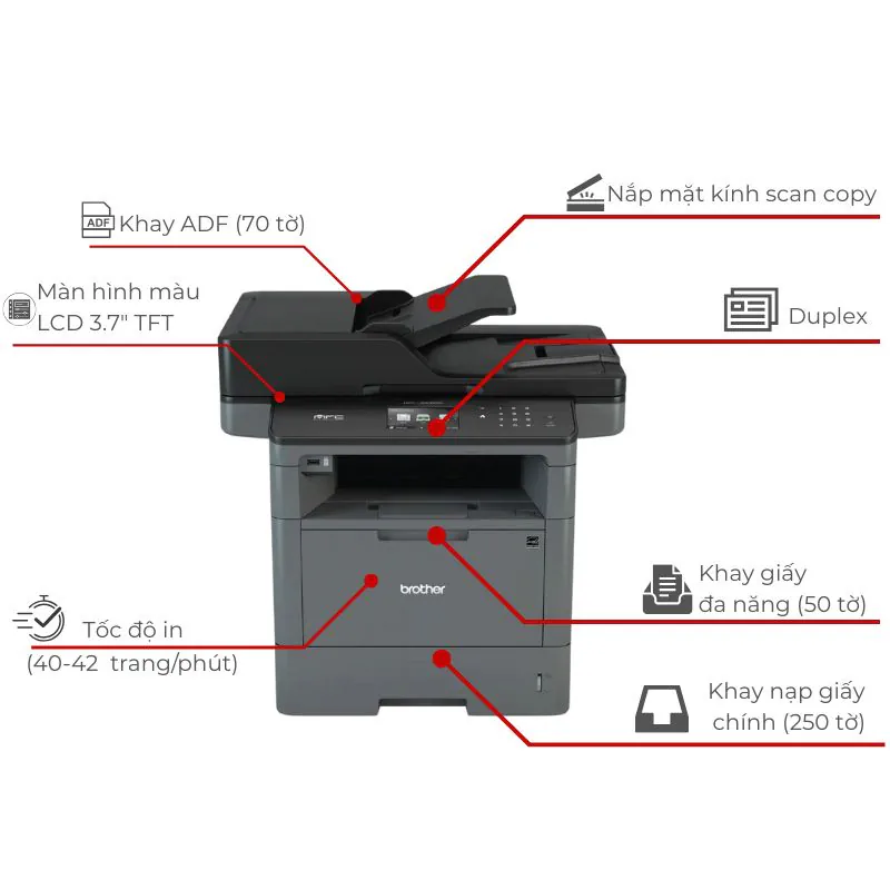 Máy in laser đen trắng đa năng Brother MFC-L5900DW 2 Máy in laser đen trắng đa năng Brother MFC-L5900DW - Hình ảnh 2