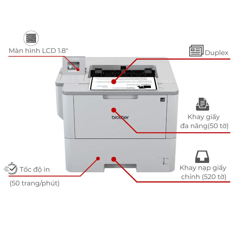 Máy in laser đen trắng Brother HL-L6400DW 2 Máy in laser đen trắng Brother HL-L6400DW - Hình ảnh 2