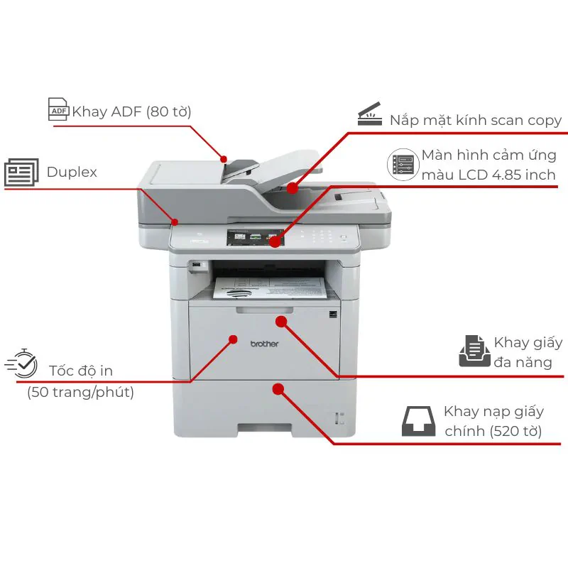 Máy in laser đen trắng đa năng Brother MFC-L6900DW 2 Máy in laser đen trắng đa năng Brother MFC-L6900DW - Hình ảnh 2