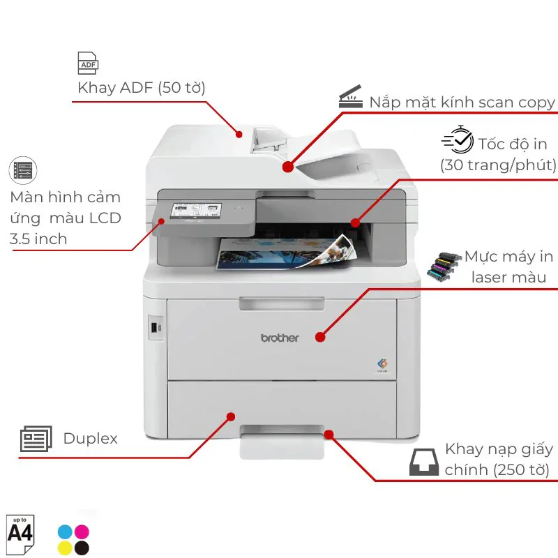 Máy in laser màu đa năng Brother MFC-L8340CDW 2 Máy in laser màu đa năng Brother MFC-L8340CDW - Hình ảnh 2