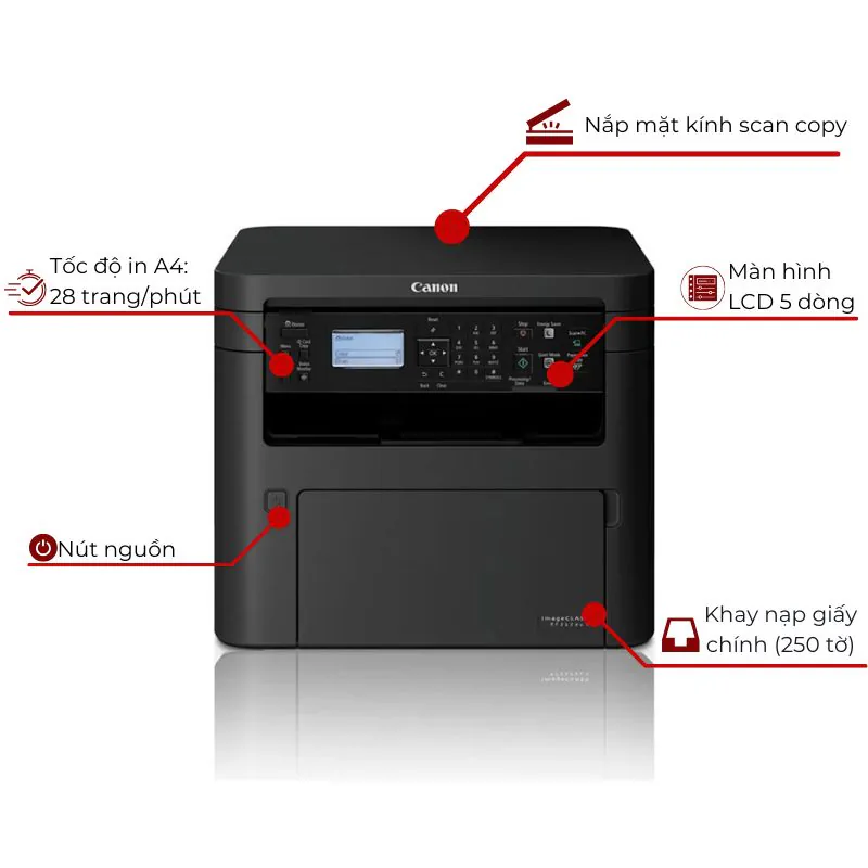Máy in laser đen trắng đa năng Canon imageCLASS MF262dw 2 Máy in laser đen trắng đa năng Canon imageCLASS MF262dw - Hình ảnh 2