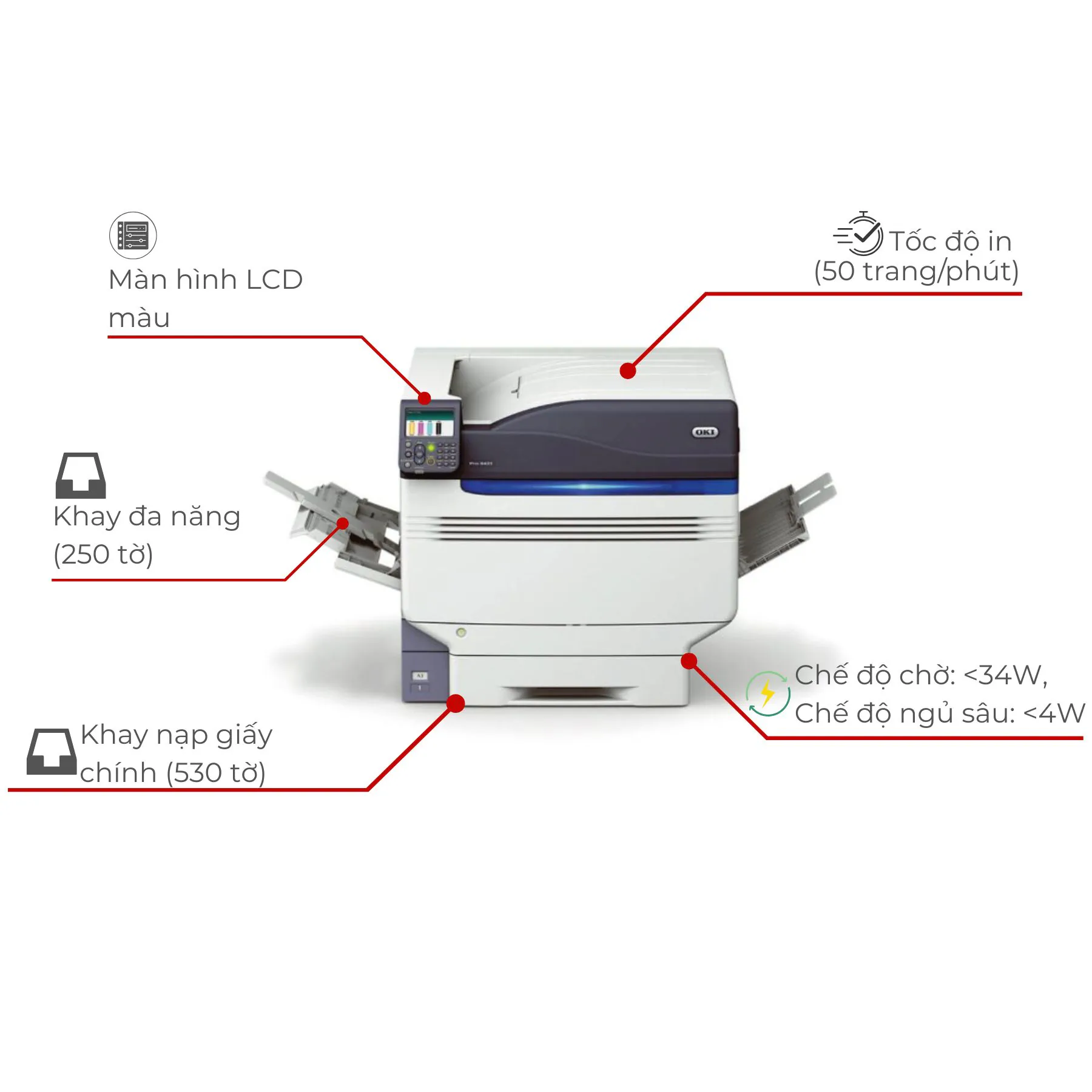 Máy in laser màu Oki Pro9431DN A3 2 Máy in laser màu Oki Pro9431DN A3 - Hình ảnh 2