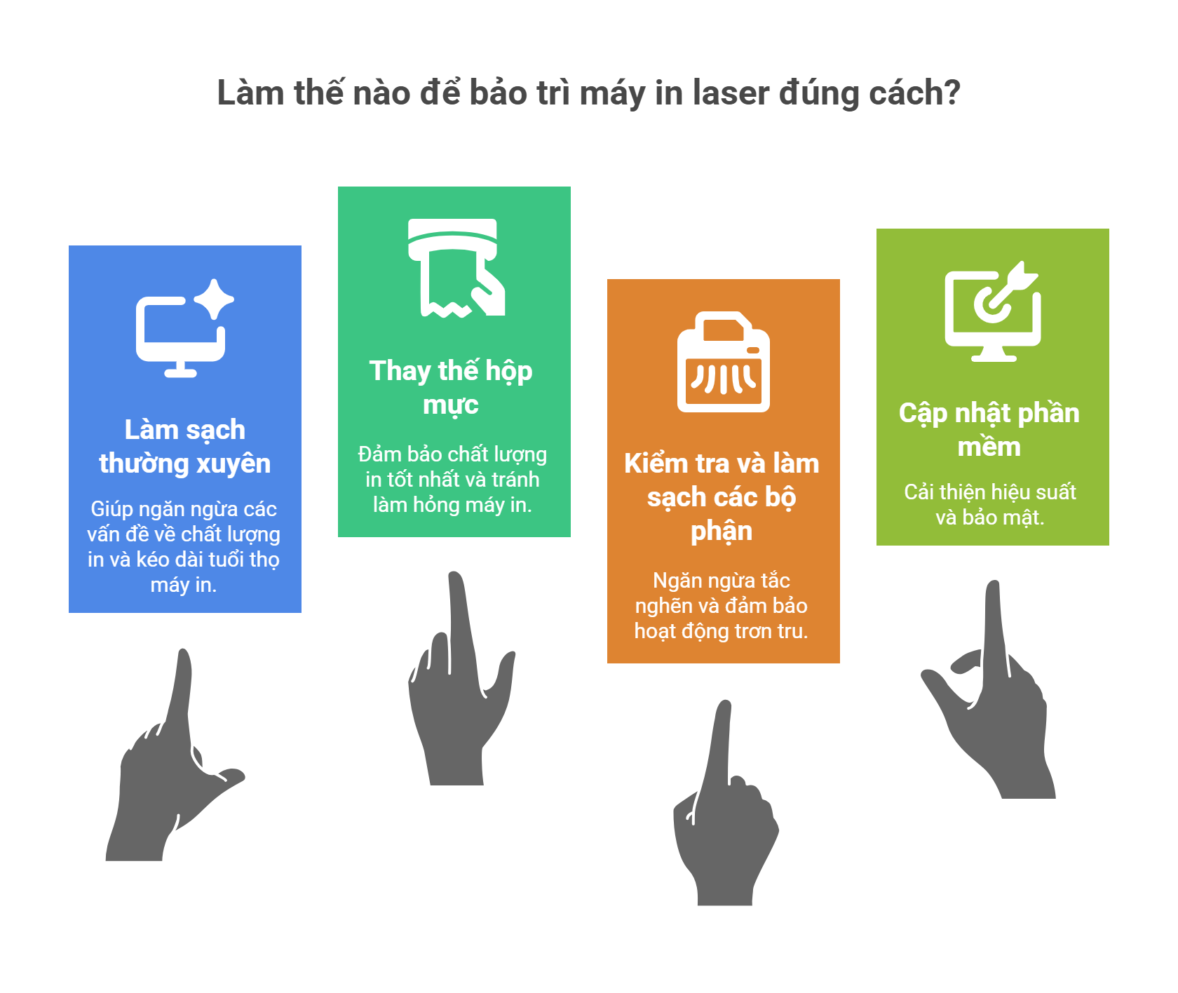 Các Mẹo Bảo Trì Máy In Laser Đúng Cách – Hướng Dẫn Toàn Diện