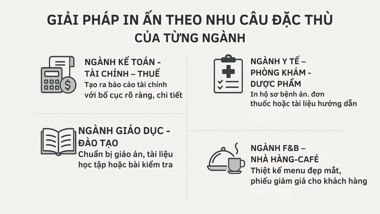 Máy In Laser Cho Startup & SME: Đầu Tư Thông Minh Từ 2 Triệu