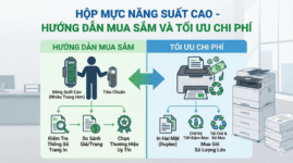 Hộp mực năng suất cao – Hướng dẫn mua sắm và tối ưu chi phí