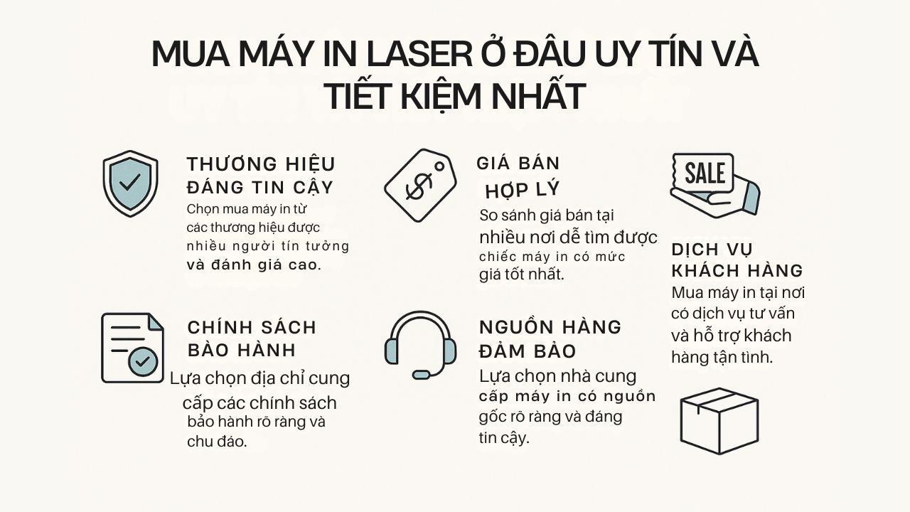 Máy In Laser Cho Startup & SME: Đầu Tư Thông Minh Từ 2 Triệu
