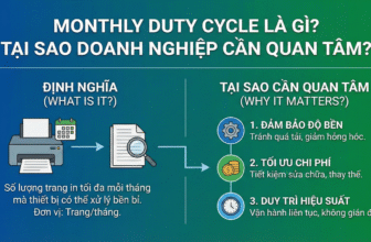 Monthly Duty Cycle Là Gì? Tại Sao Doanh Nghiệp Cần Quan Tâm?