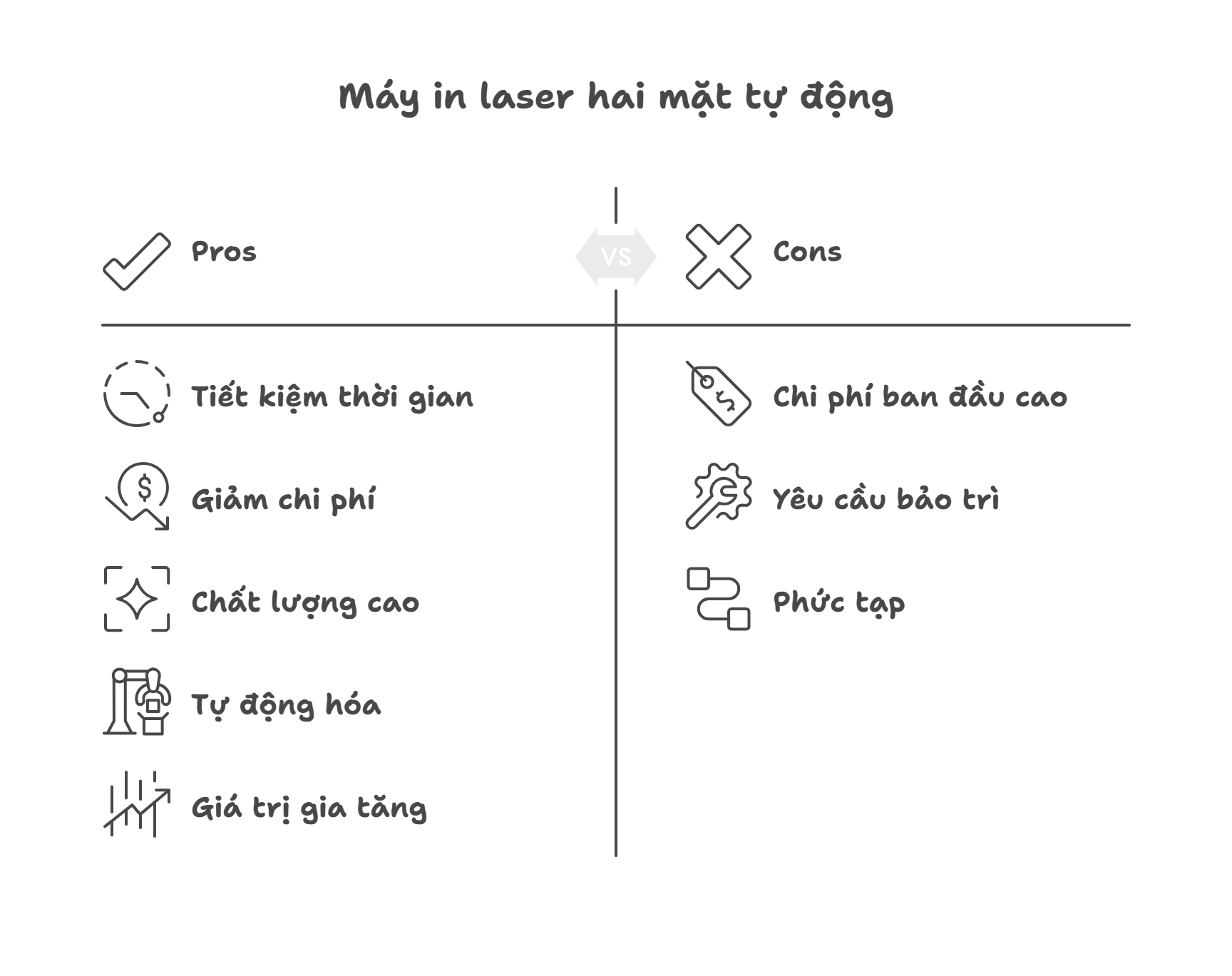 Ưu Điểm Nổi Bật Của Máy In Laser Hai Mặt: Giải Pháp Tối Ưu Cho Doanh Nghiệp Hiện Đại 10 Ưu Điểm Nổi Bật Của Máy In Laser Hai Mặt: Giải Pháp Tối Ưu Cho Doanh Nghiệp Hiện Đại