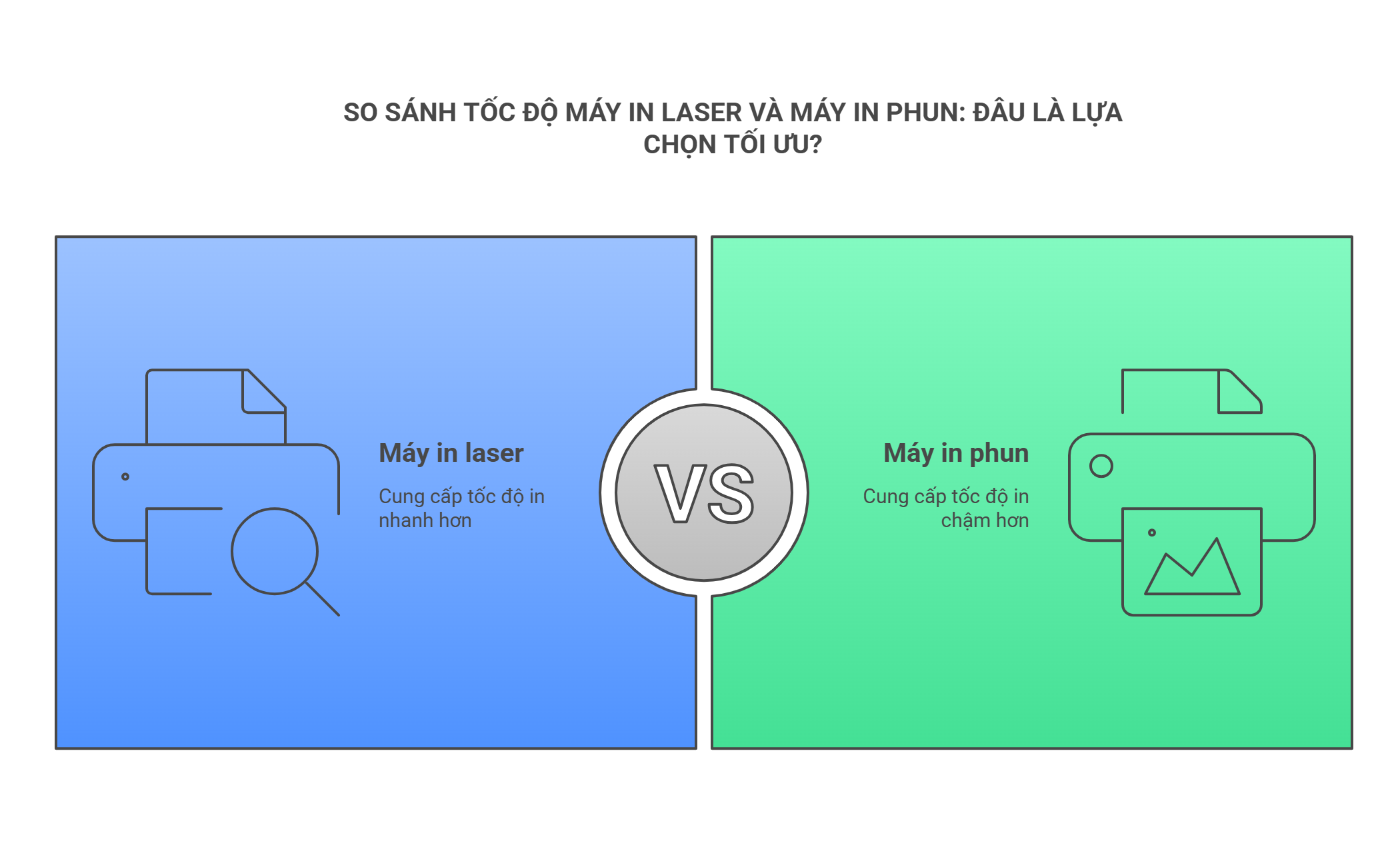 So sánh tốc độ máy in laser và máy in phun : đâu là lựa chọn tối ưu? 2 So sánh tốc độ máy in laser và máy in phun : đâu là lựa chọn tối ưu?
