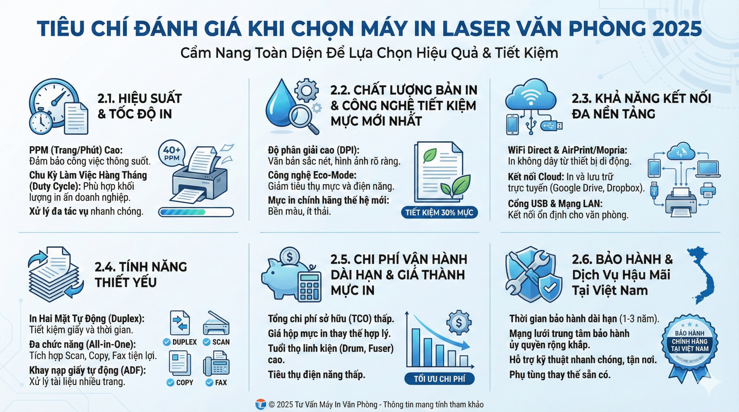 Top 15 Máy In Laser Tốt Nhất Cho Văn Phòng 2025: Đánh Giá Chi Tiết & So Sánh 4 Top 15 Máy In Laser Tốt Nhất Cho Văn Phòng 2025: Đánh Giá Chi Tiết & So Sánh