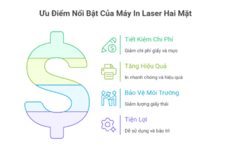 Ưu Điểm Nổi Bật Của Máy In Laser Hai Mặt: Giải Pháp Tối Ưu Cho Doanh Nghiệp Hiện Đại